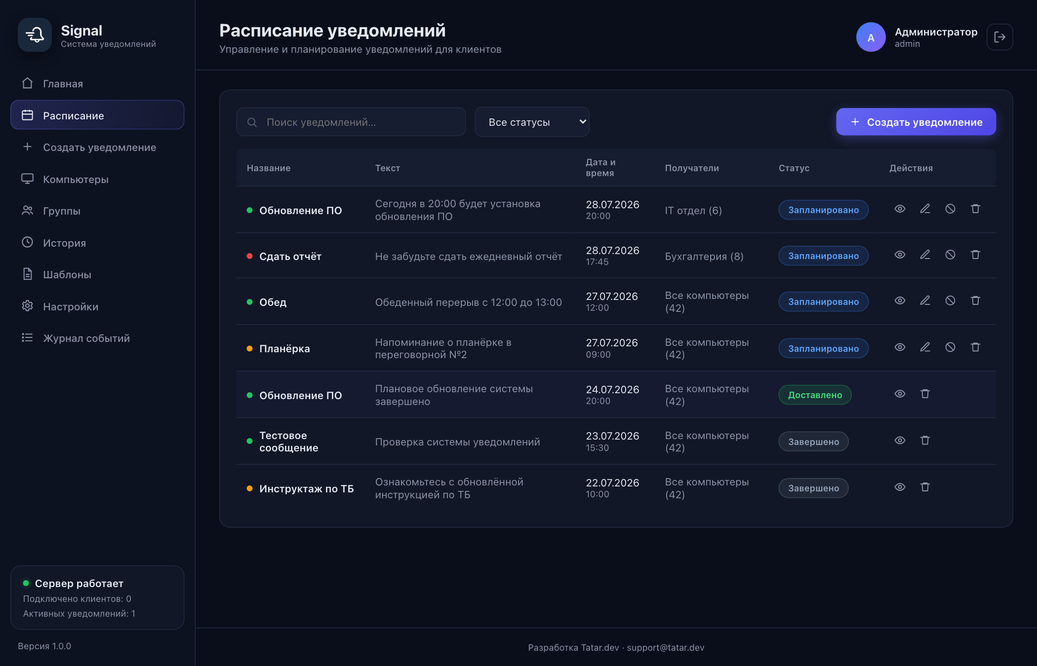 Расписание уведомлений